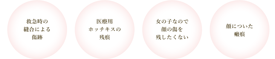 緊急時の縫合による傷跡、医療用ホッチキスの残痕、女の子なので顔傷を残したくない、顔についた瘢痕